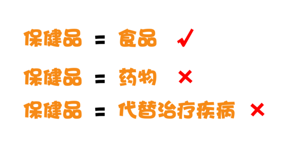 進口保健品需要什么資質(zhì)？