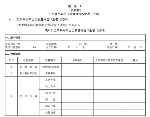 二手乘用車出口質量報告作業(yè)表