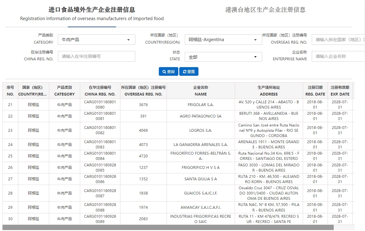 阿根廷輸華肉類企業(yè)名單-牛肉