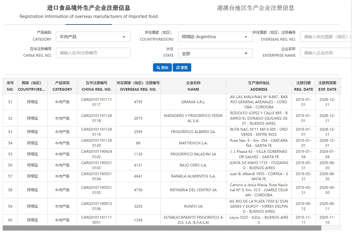 阿根廷輸華肉類企業(yè)名單-牛肉