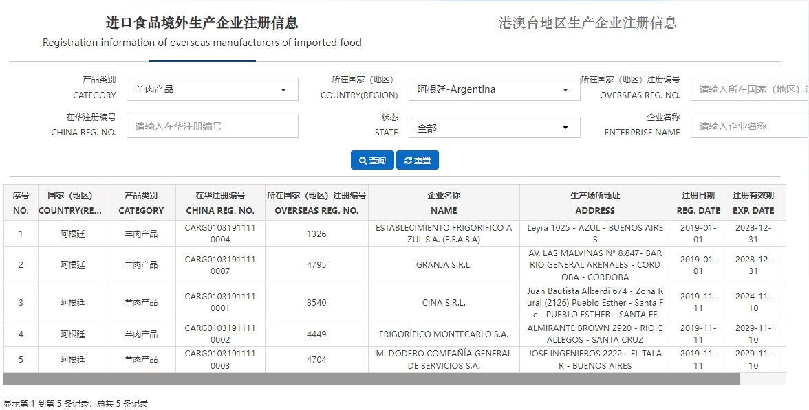 阿根廷輸華肉類企業(yè)名單-羊肉