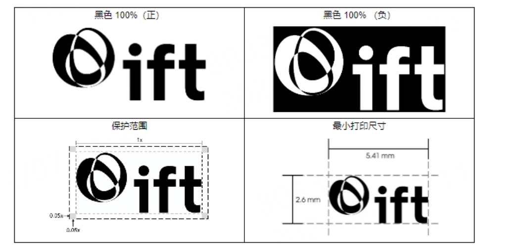 墨西哥IFT標識設(shè)計要求